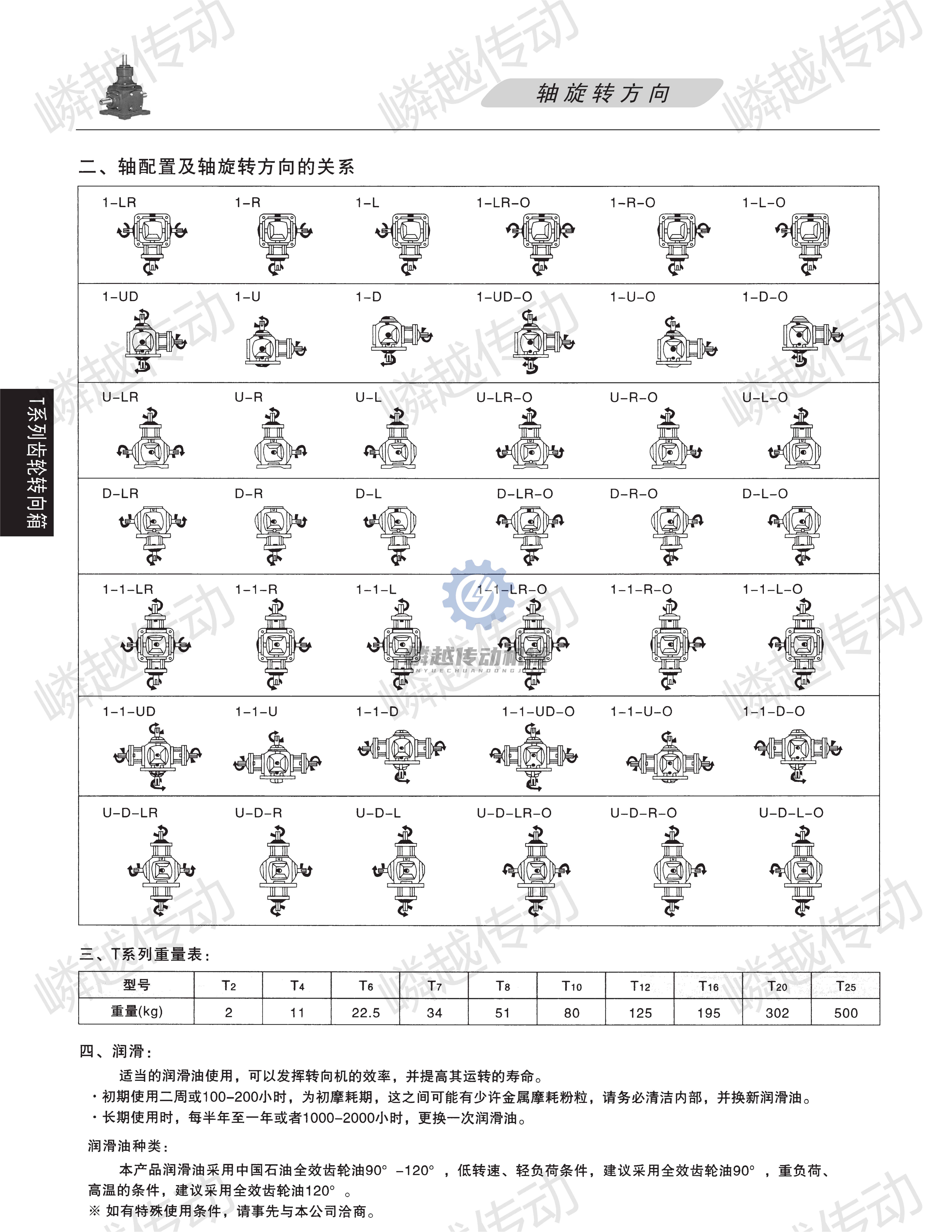 嶙越传动T系列转向箱样本_02.png