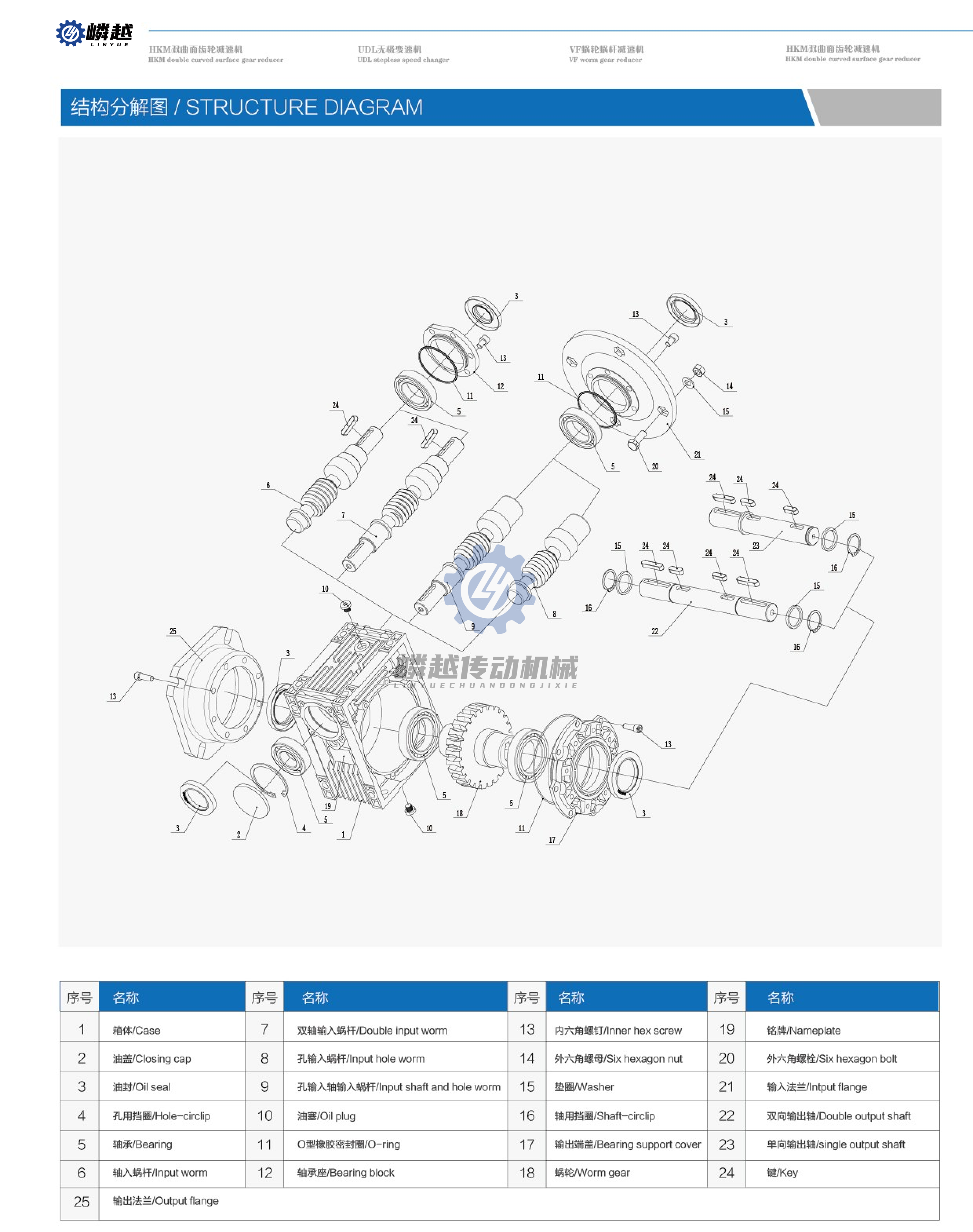 10上海嶙越NMRV新样本 (3).png