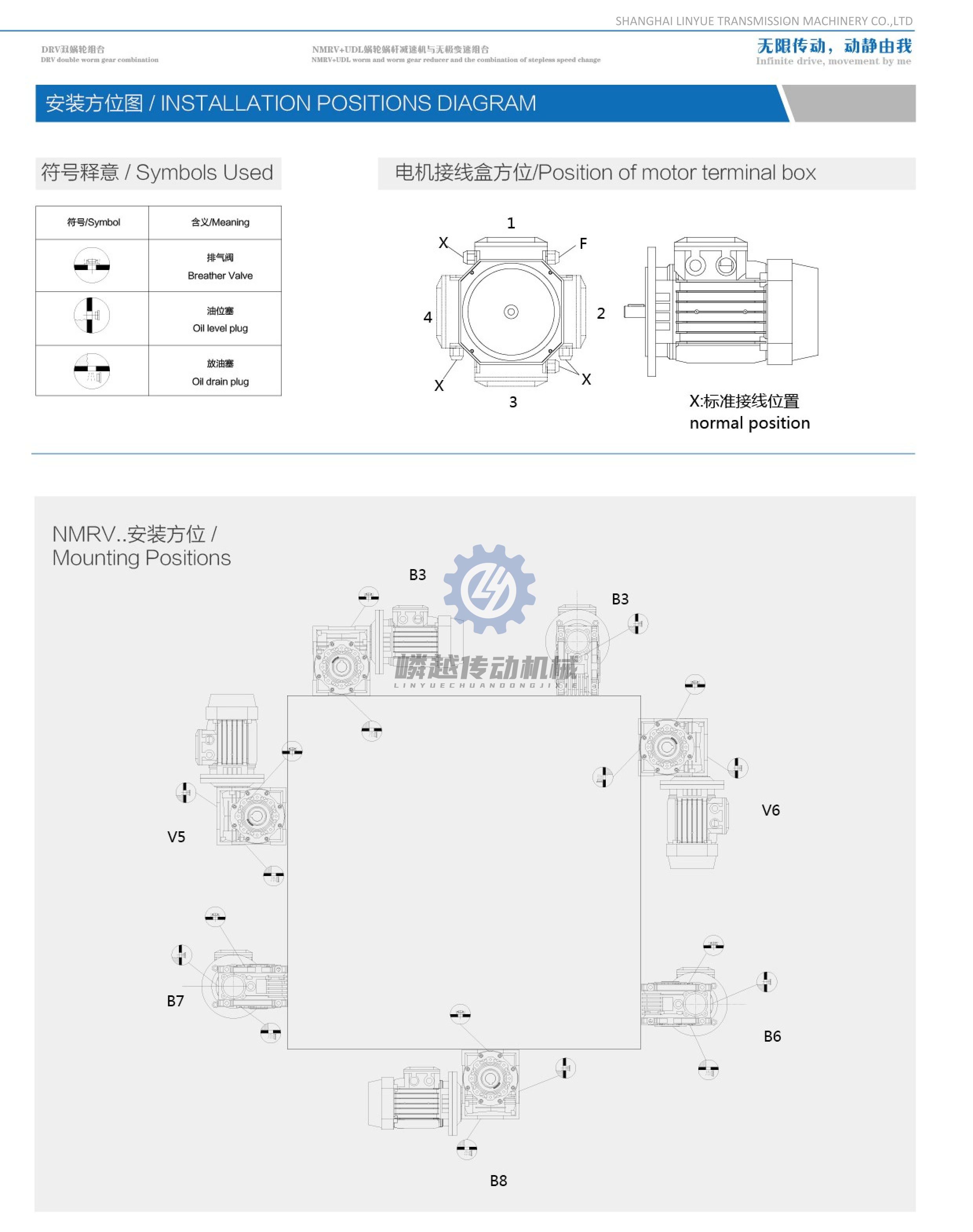 10上海嶙越NMRV新样本 (16).png