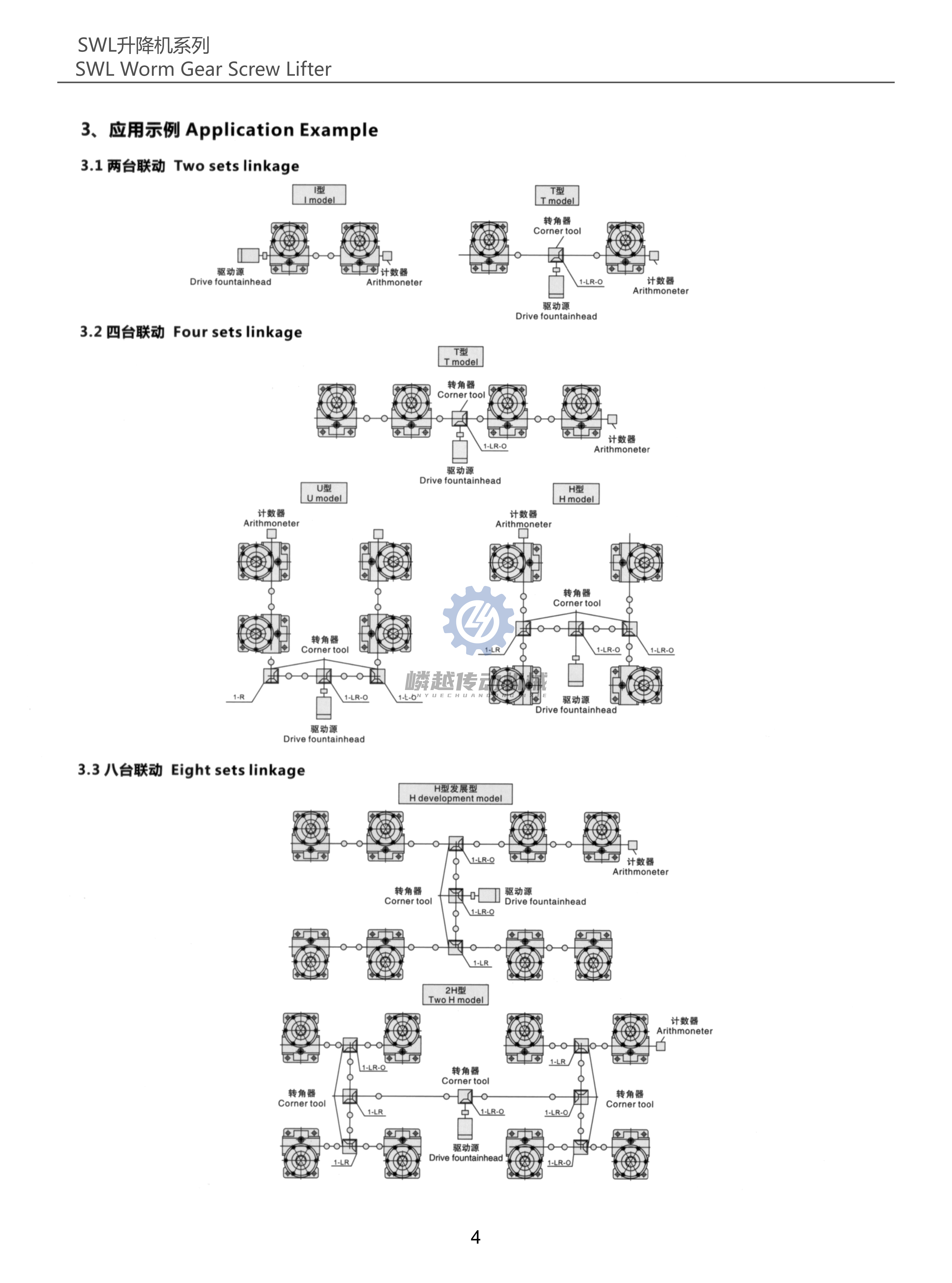 上海嶙越升降机-SWL HK 系列 (4).png